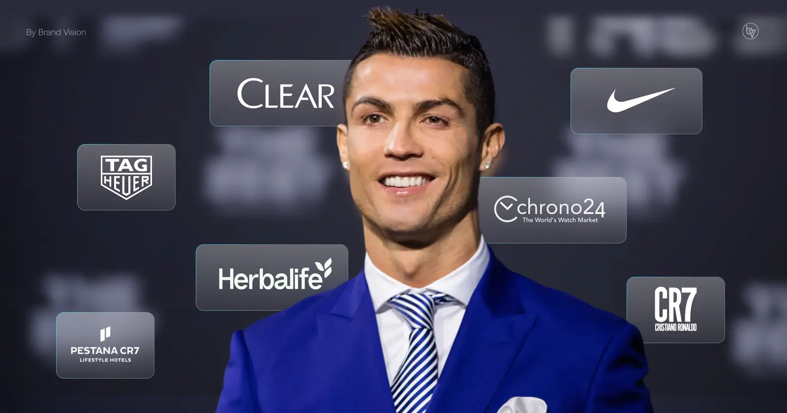 Cristiano Ronaldo Net Worth 2025